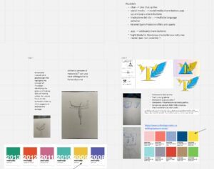 Image of logo production